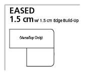 1.5 cm Eased