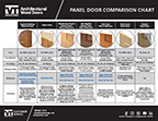 Panel Door Comparison Chart