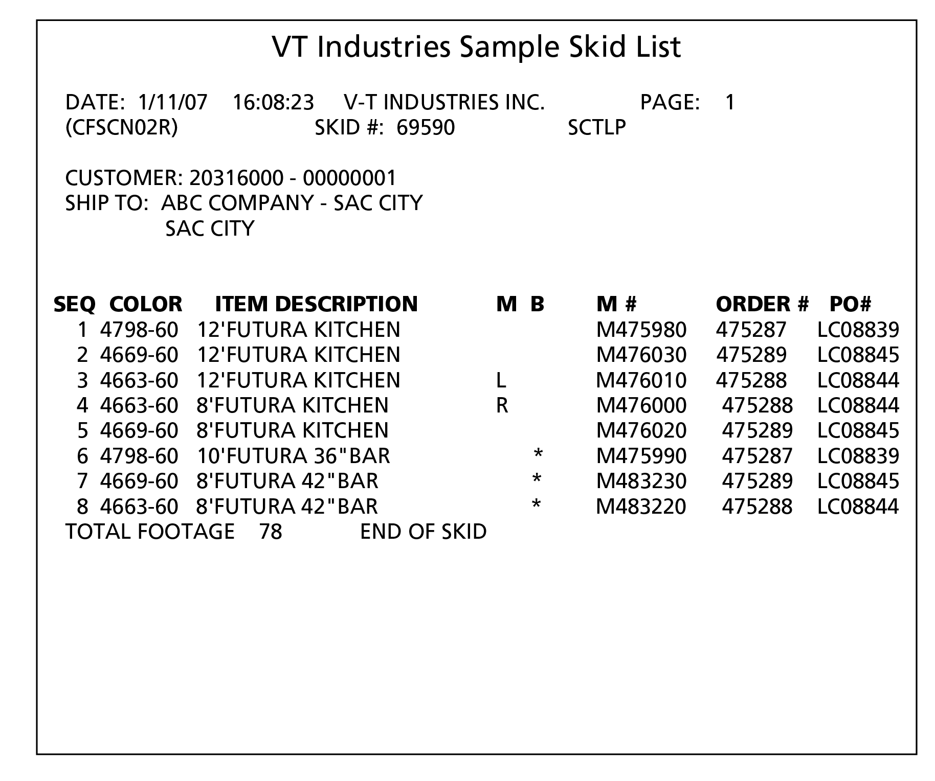 skid list